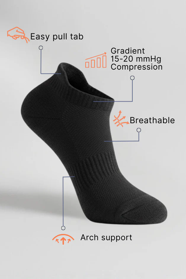 Black Daily Ankle Compression Socks Bundle 5 Pairs - Image 4