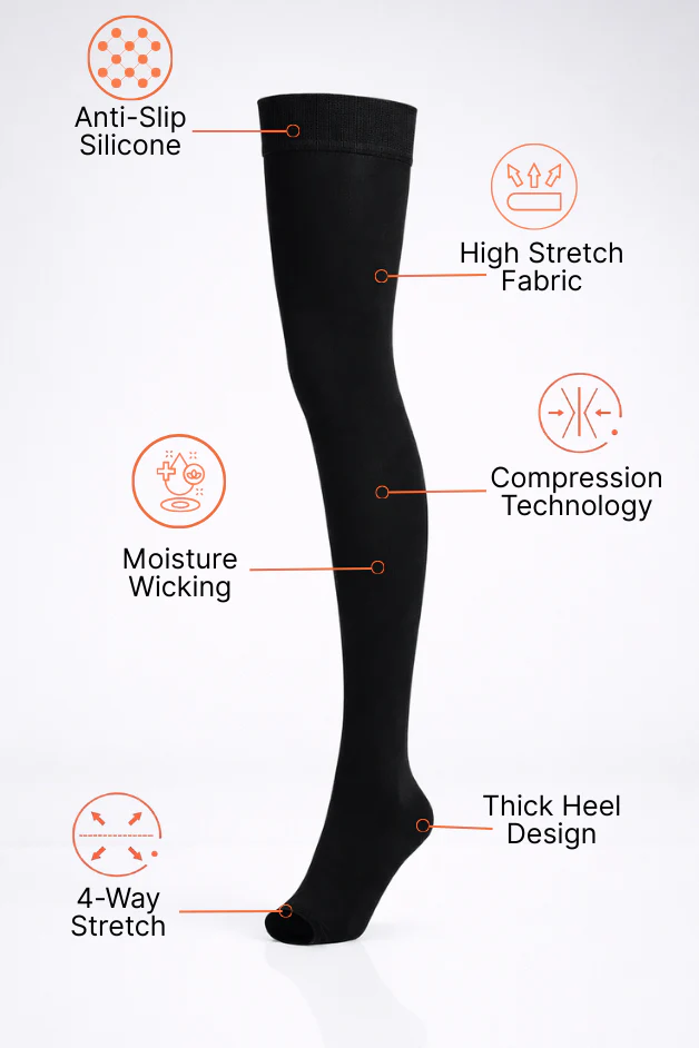 Black Thigh-High Compression Stockings - Image 5