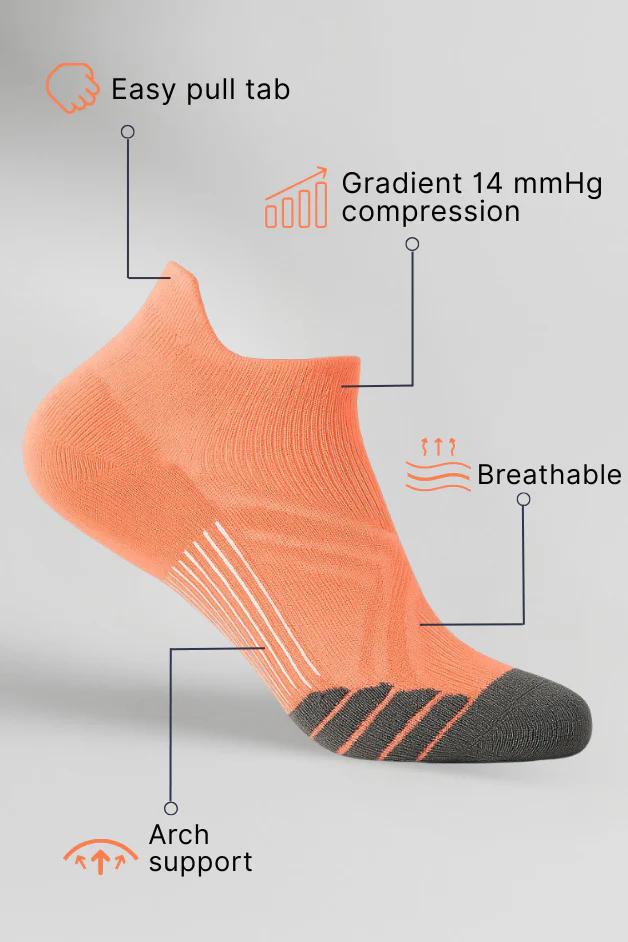 Blush Coral Sport Ankle Compression Socks - Image 4