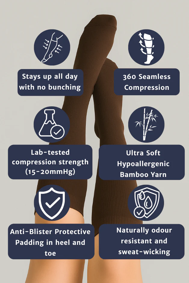 Brown Compression Socks - Image 3