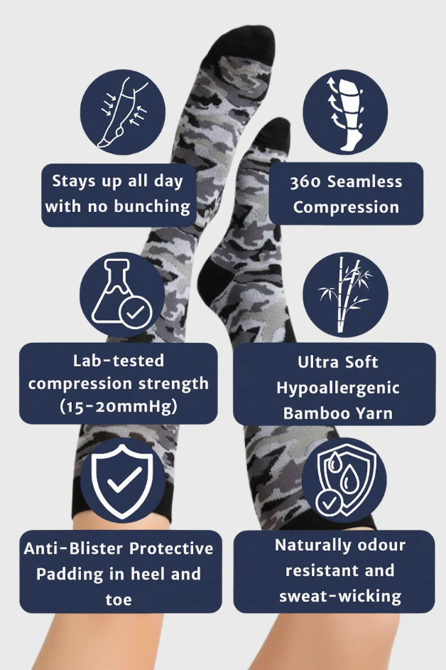 Camouflage Black Compression Socks - Image 3