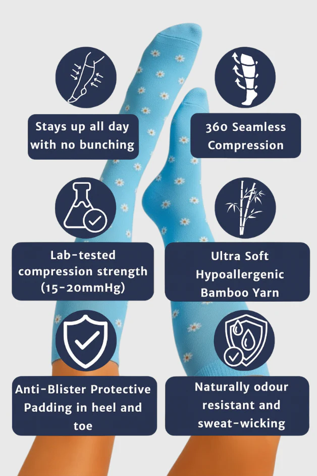 Daisy Flowers Blue Compression Socks - Image 3