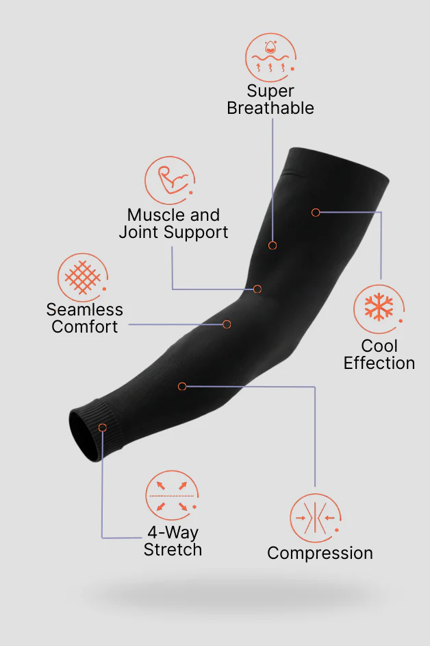 Elbow Compression Sleeve (single) - Image 3