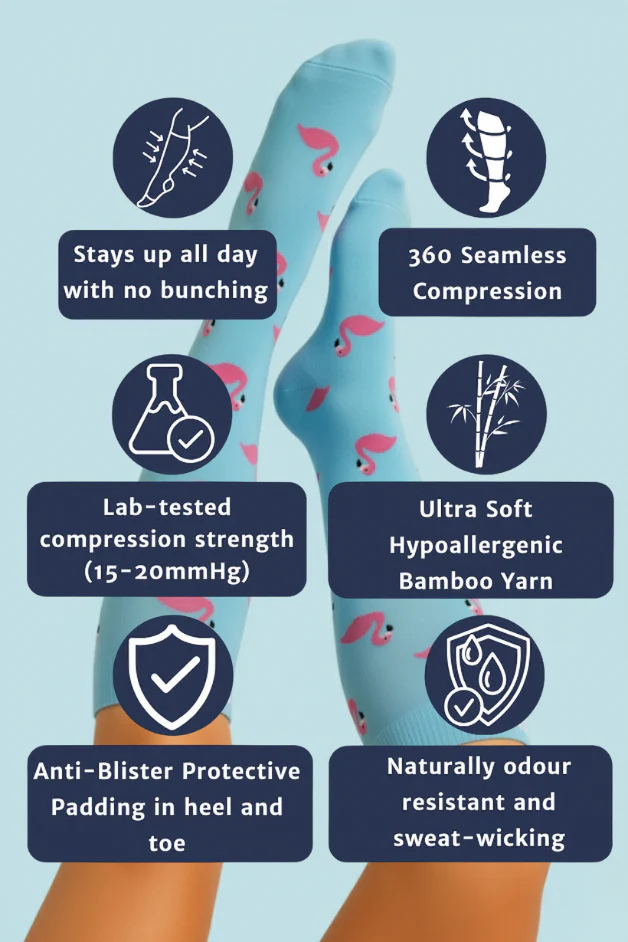 Flamingo Blue Compression Socks - Image 3