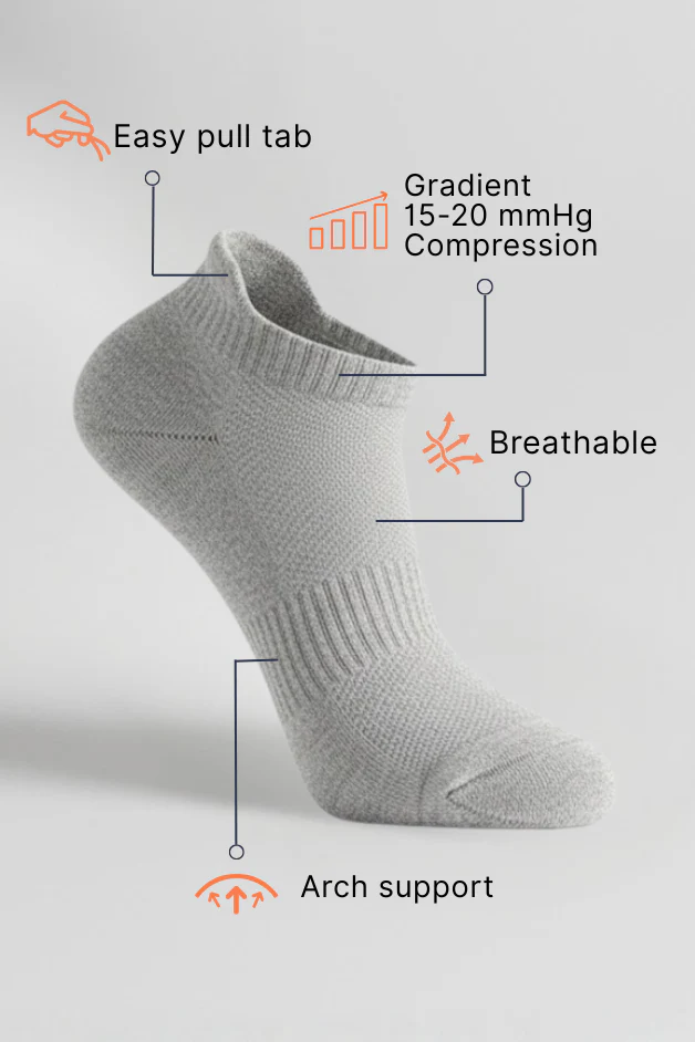 Grey Daily Ankle Compression Socks Bundle 5 Pairs - Image 4
