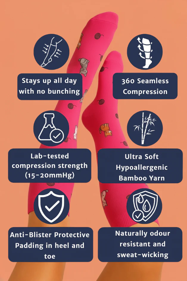 Kittens Pink Compression Socks - Image 3