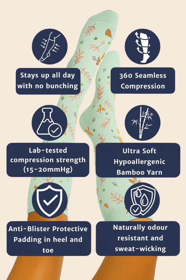 Leaves Mint Compression Socks - Image 3