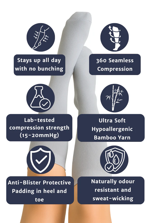 Light Grey Compression Socks 3-Pack - Image 4