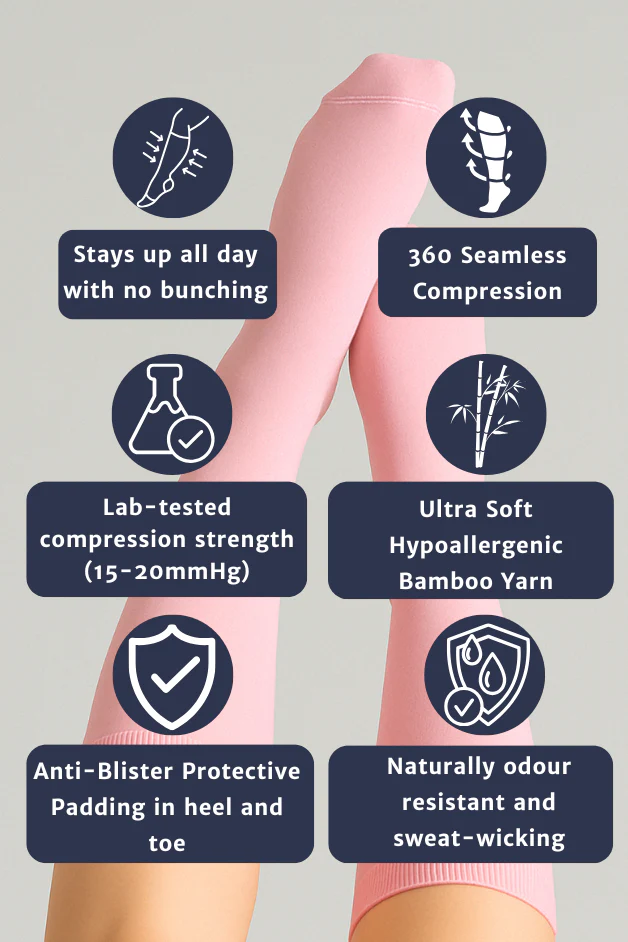 Pink Compression Socks - Image 3