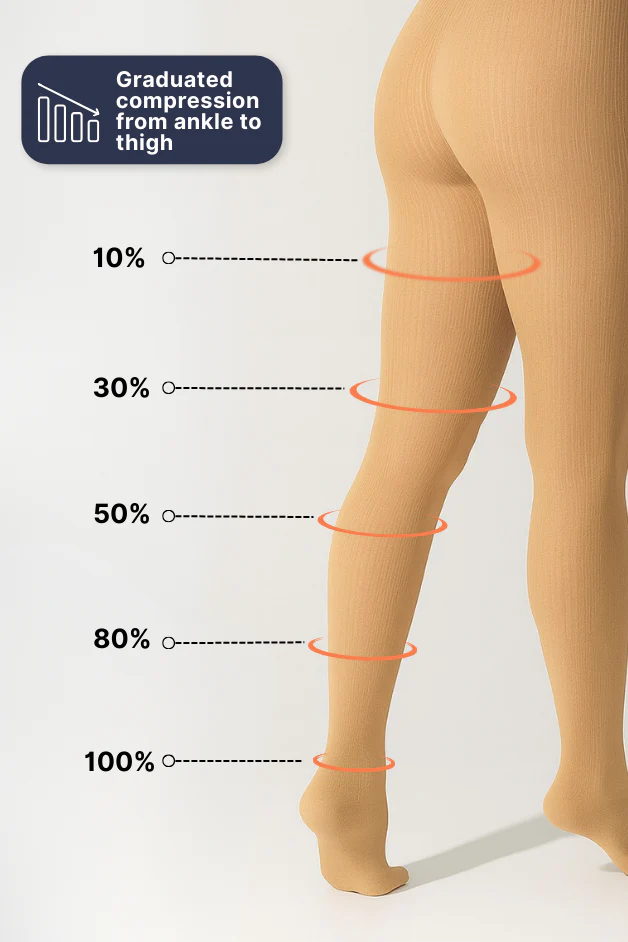 Light Beige Compression Tights Women - Image 4