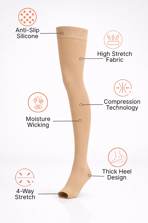 Light Beige Thigh-High Compression Stockings - Image 5