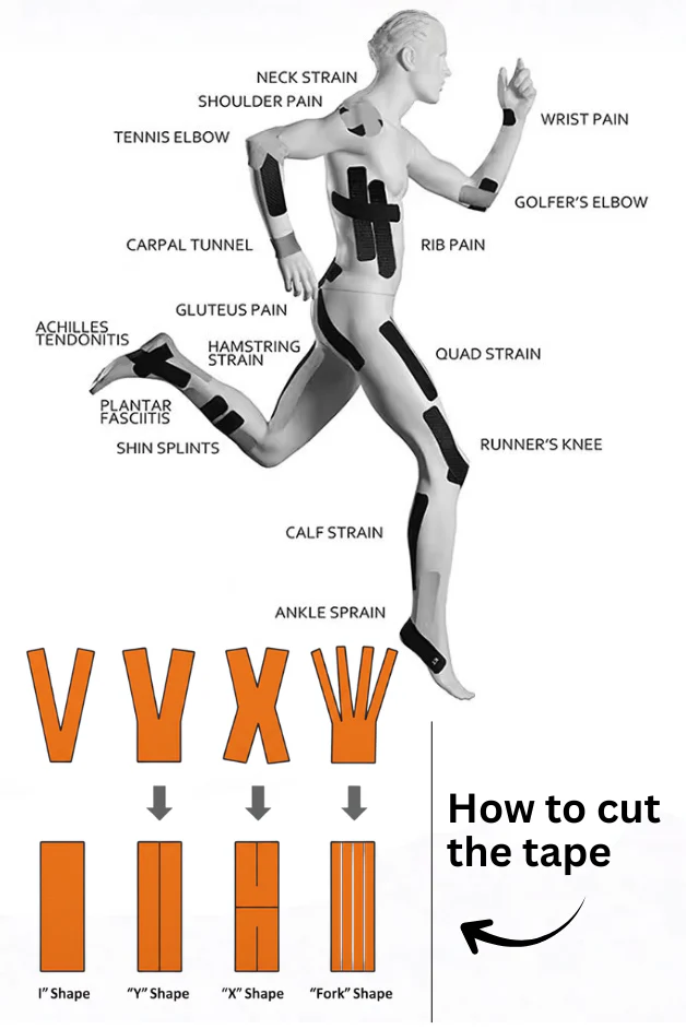 Sports Kinesiology Tape (3 rolls) - Image 6
