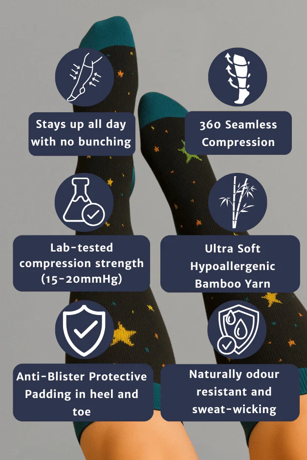 Stars Black/Green Compression Socks - Image 3