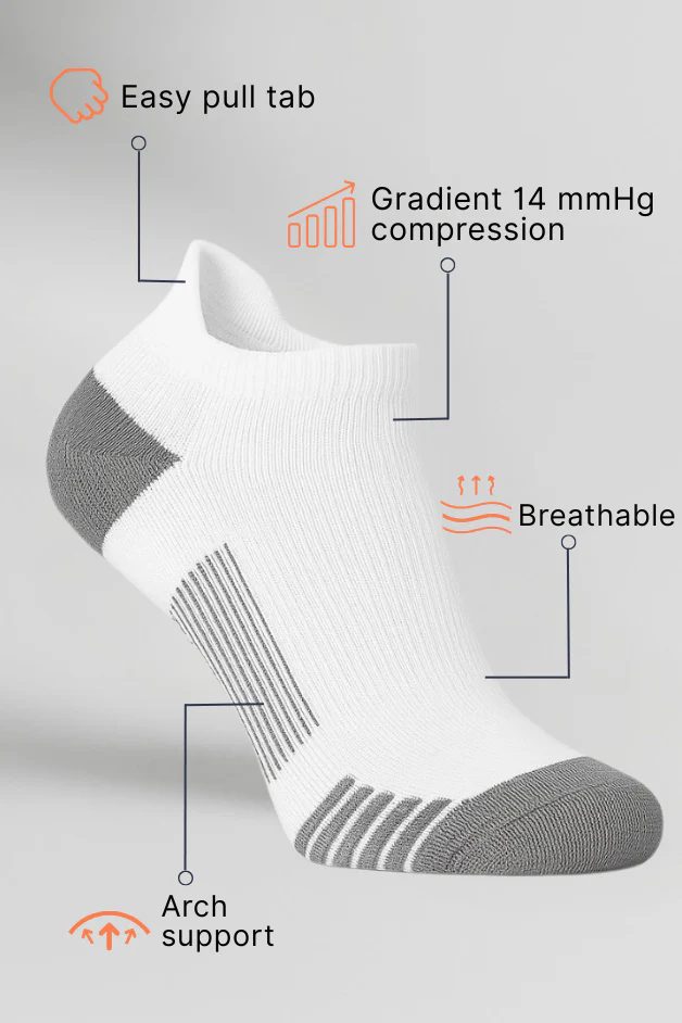 White Sport Ankle Compression Socks Bundle 5 Pairs - Image 4